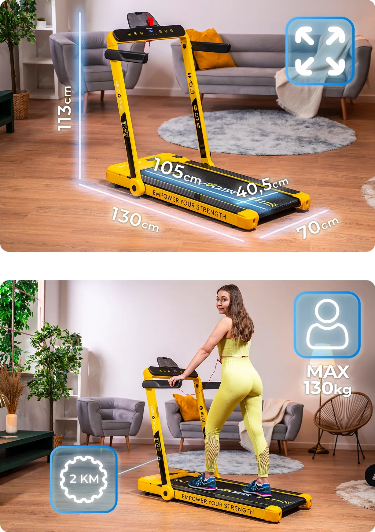 Especificação do modelo