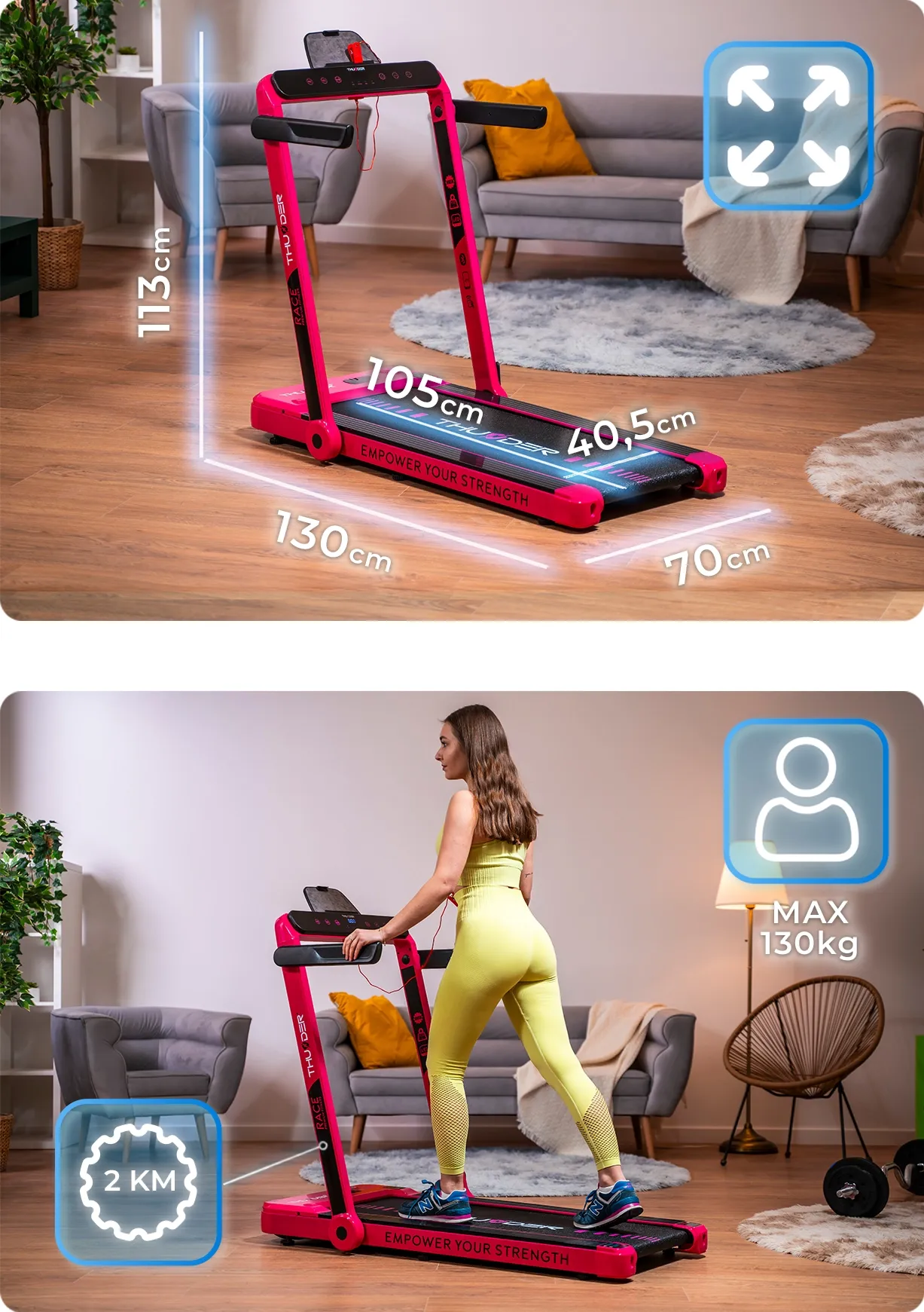 Especificação do modelo