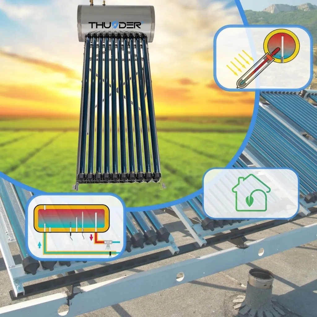 Subsídio de eficiência energética
