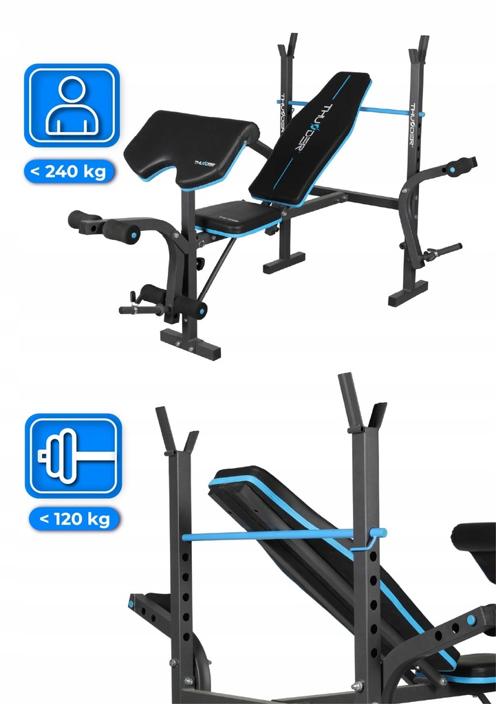 Vantagens do banco Vigor-A