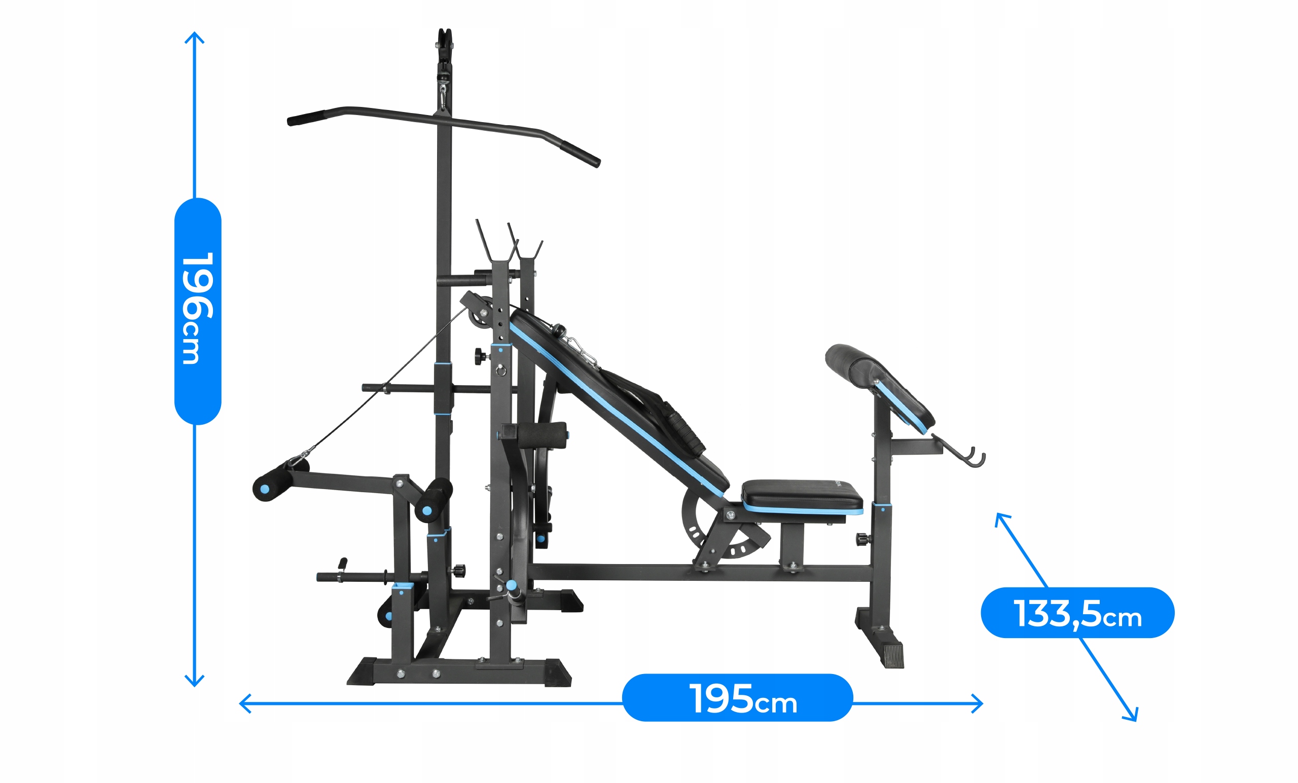 Especificações do modelo