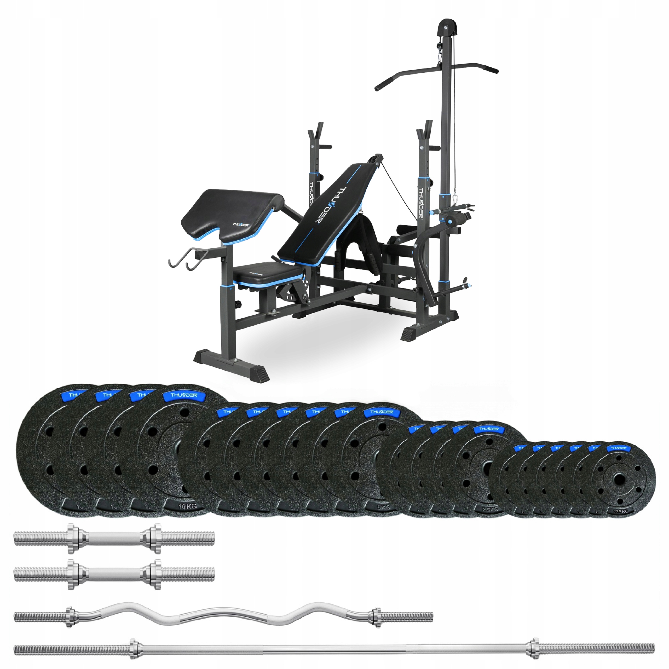 Composição do conjunto