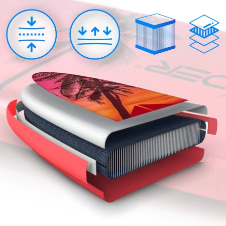 Prancha SUP 320cm THUNDER ISLE