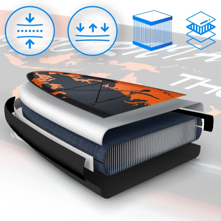 Prancha SUP 365cm THUNDER EARTH