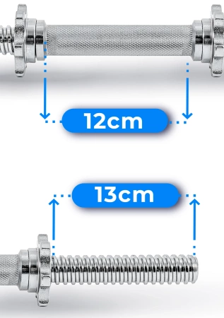 Parafuso reto grifo 40 cm 30 mm THUNDER