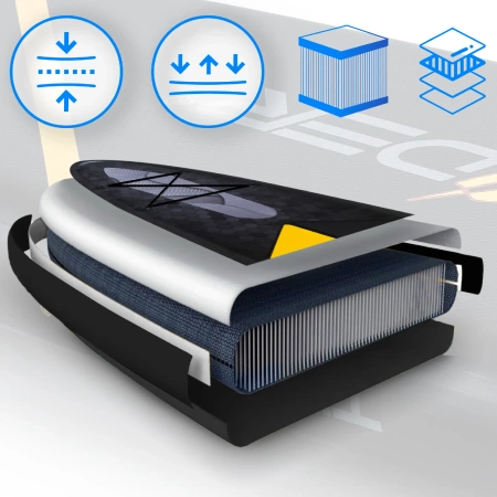 Prancha SUP 320cm THUNDER IPPO